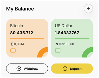 Fruttale Haveria automated trading solution — dashboard overview